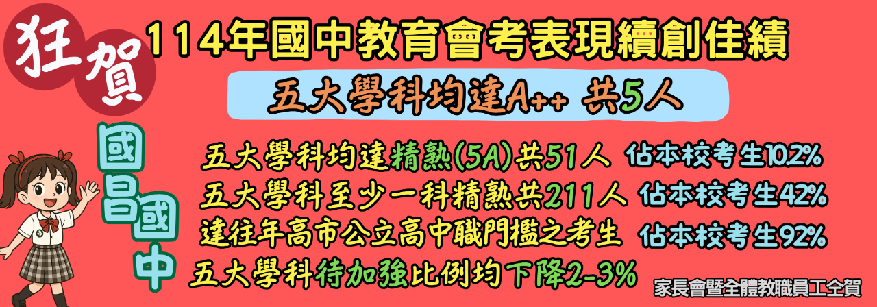 114會考榜單